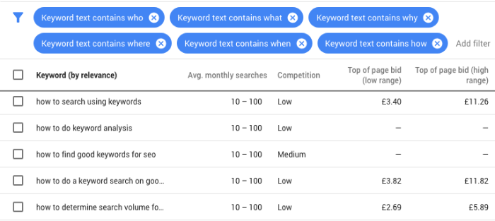 best-seo-tool-google-keyword-planner (1)