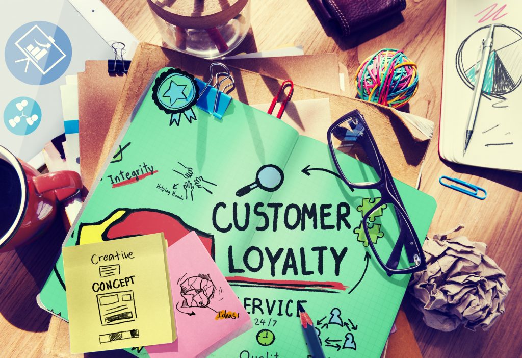 price-per-customer-magento-2-extension-customer-loyalty