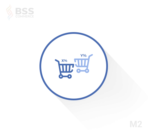 shopping-cart-price-rule-per-store-view-m2