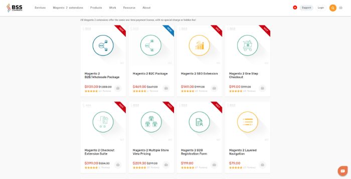 magento-2-extensions-site