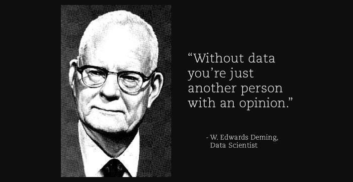 customer-data-quotes-b2b-customer-analysis