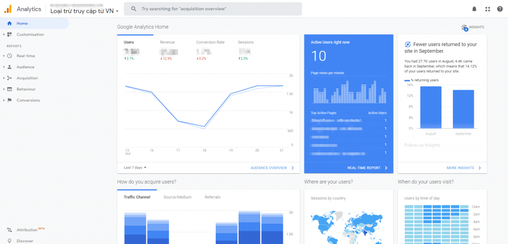 analytics-integration