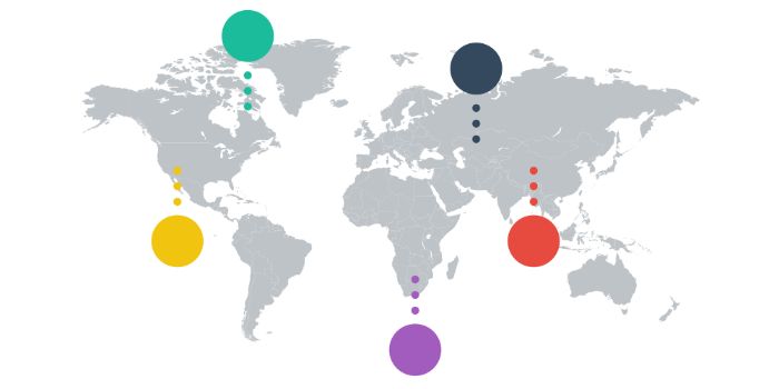 geographic-b2b-customer-segmentation-examples