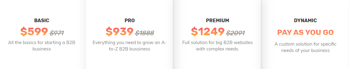 magento b2b pricing