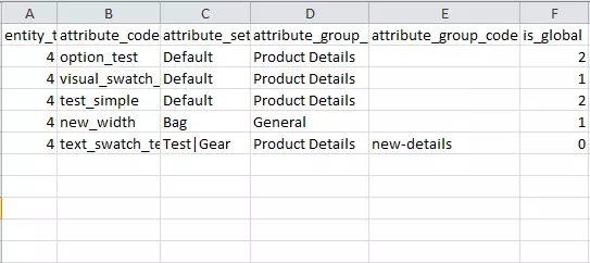 csv_file_import_attributes