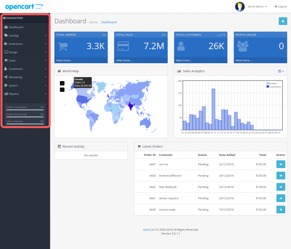 opencart-vs-magento-performance-dashboard