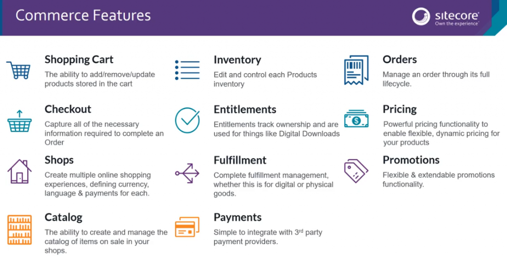 Features-of-Sitecore