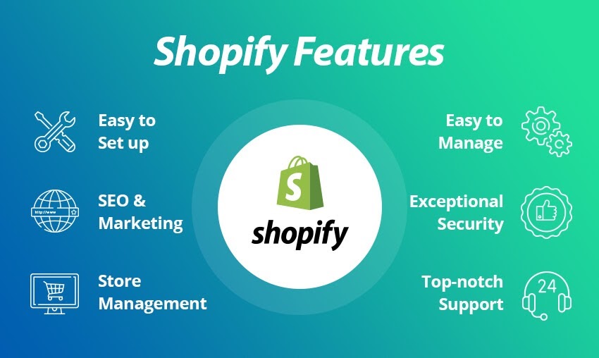 features-shopify-for-wholesale