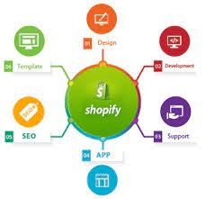 shopify-for-b2b-elements