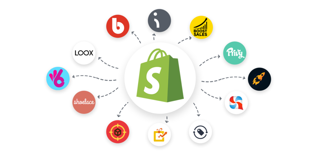 top-shopify-apps-b2b