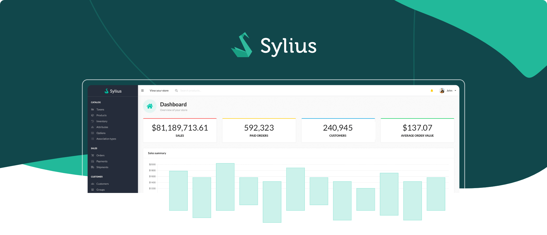 Sylius's dashboard