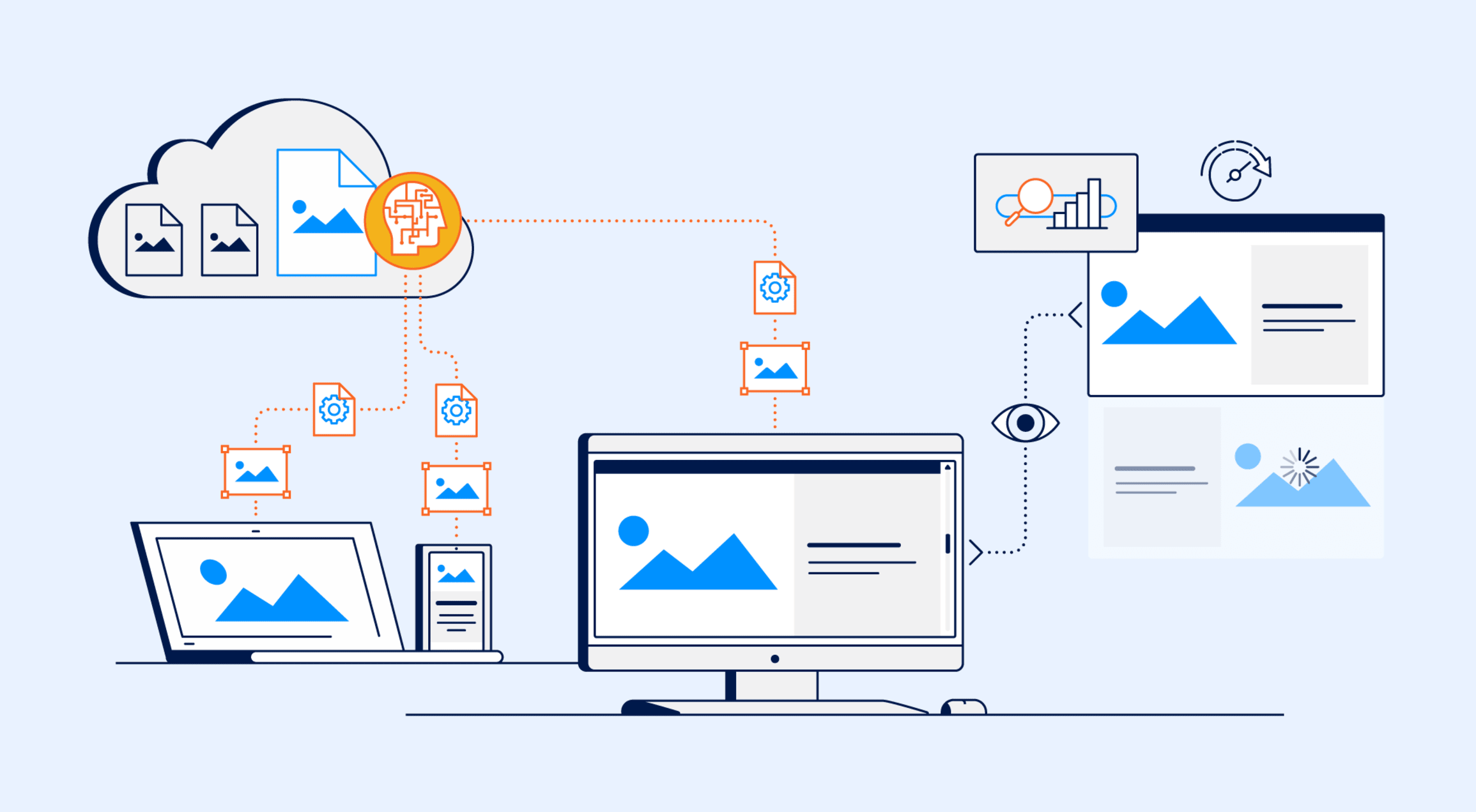 Magento-2-Image-Optimization