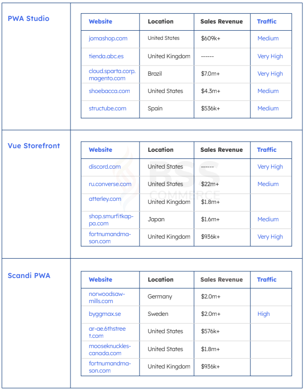 featured-website-comparison