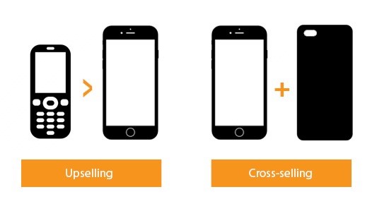 cross-selling-vs-upselling