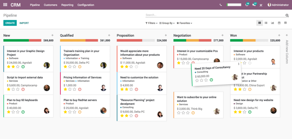 Odoo-CRM-Pipeline-management