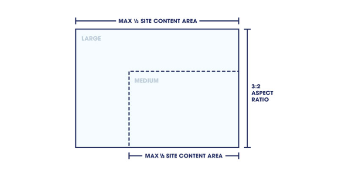 magento-popup-message-design