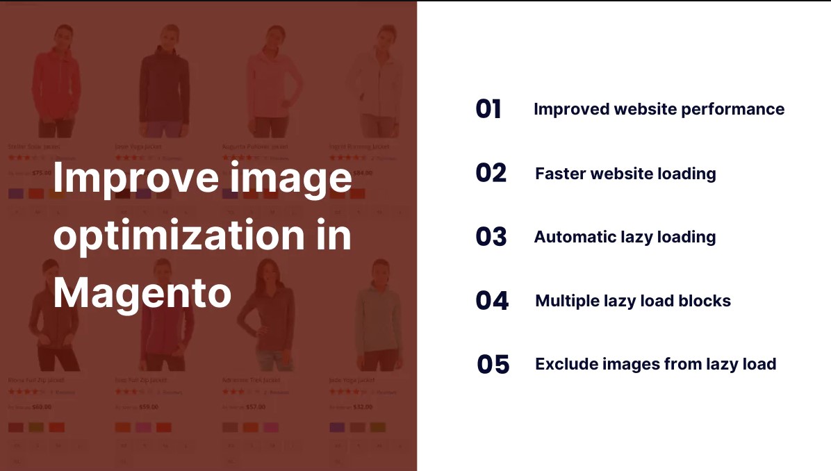 Magefan Magento 2 Image Lazy Load