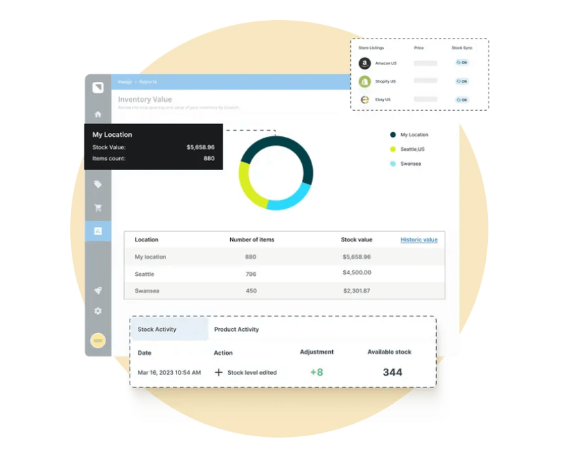 Advanced Inventory Management by Veeqo