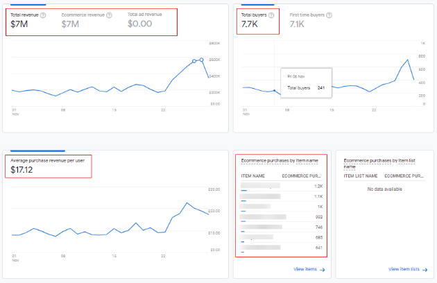 ga4-ecommerce-tracking