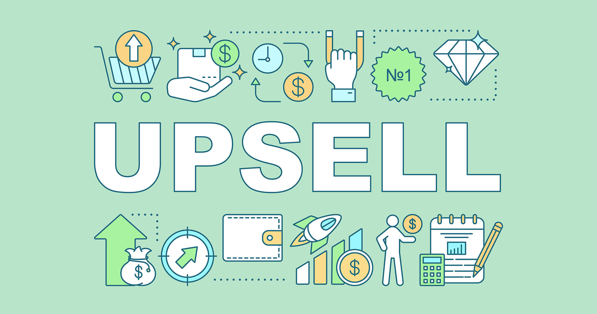 upselling