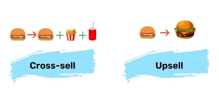 cross-selling-vs-upselling