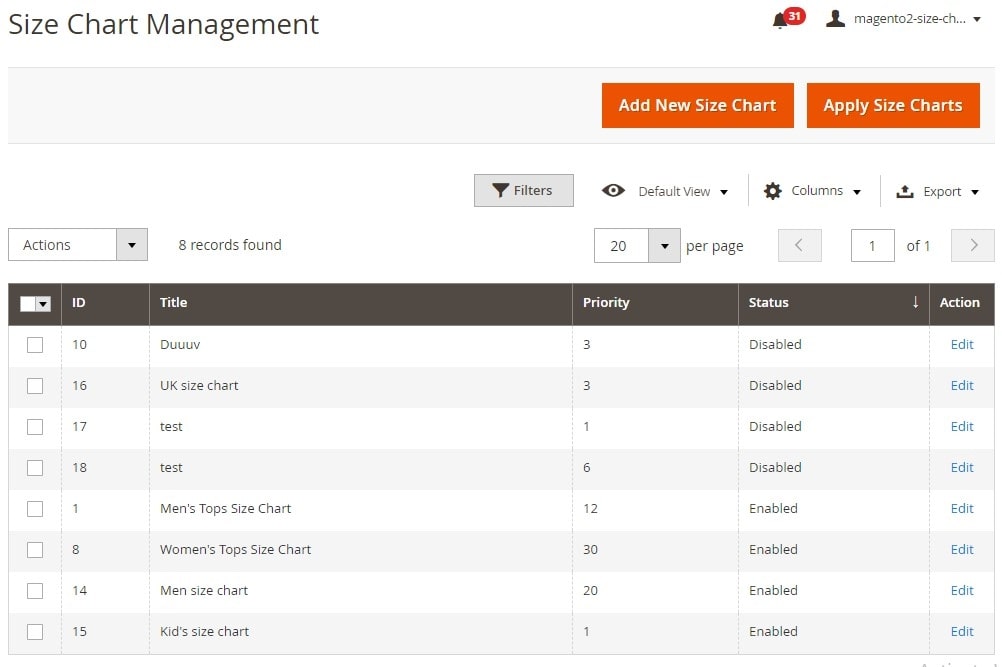 size chart management