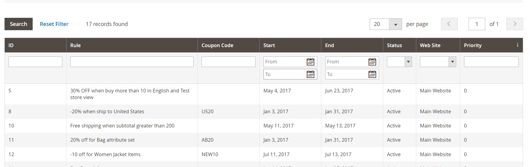 manage and filter rules by store views