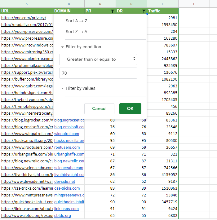 higher than 70 in domain ranking