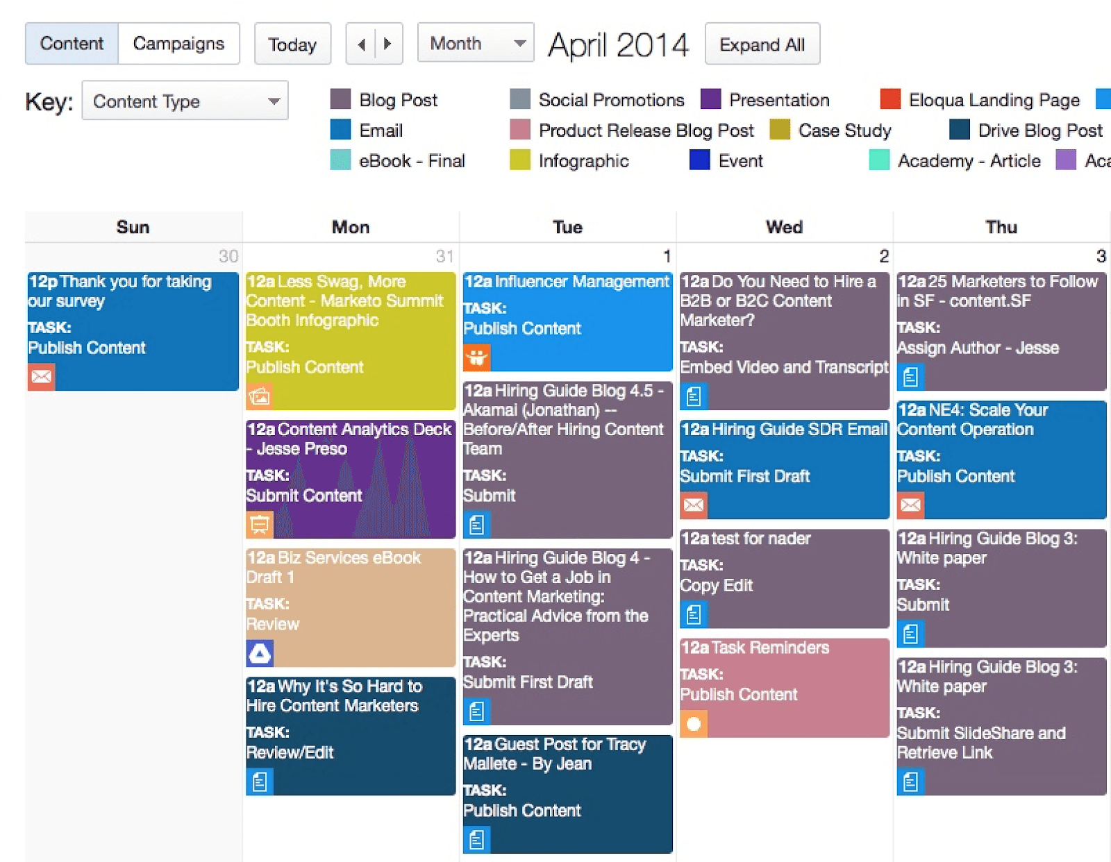 plan for post in schedule