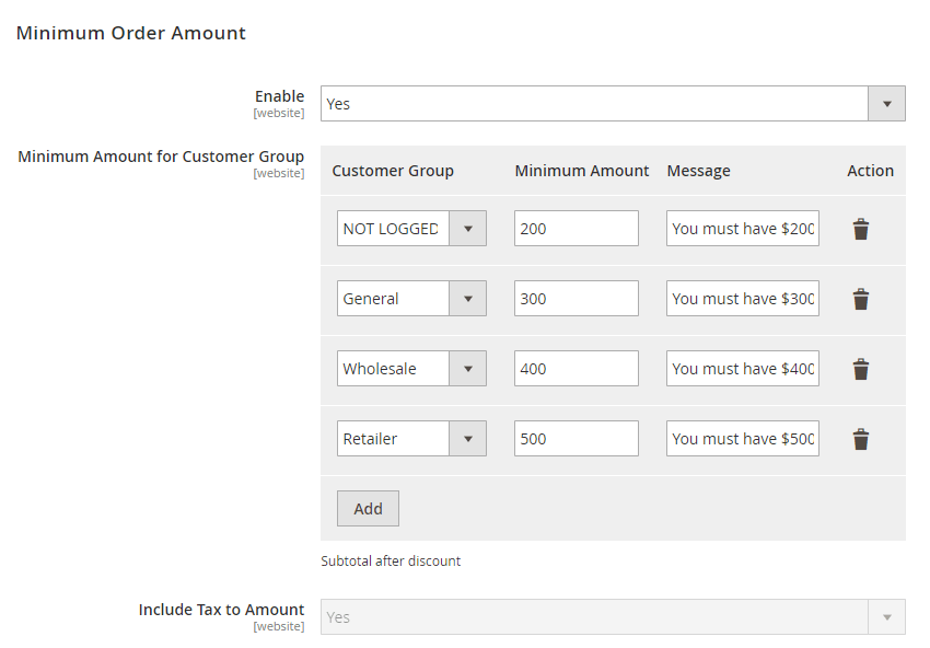 Minimum Order Amount per Customer Group