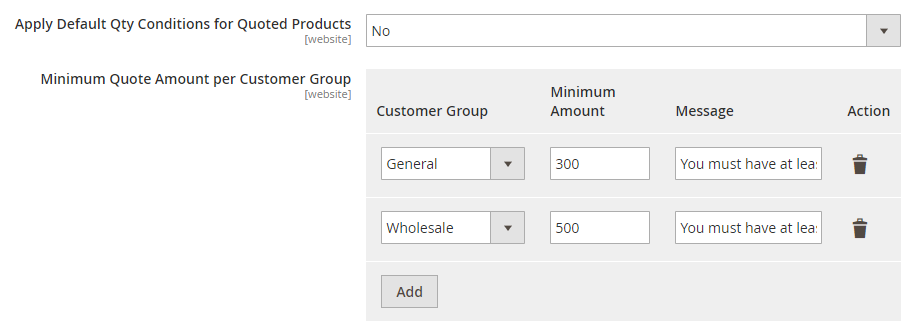 Minimum Quote Amount for Customer Group