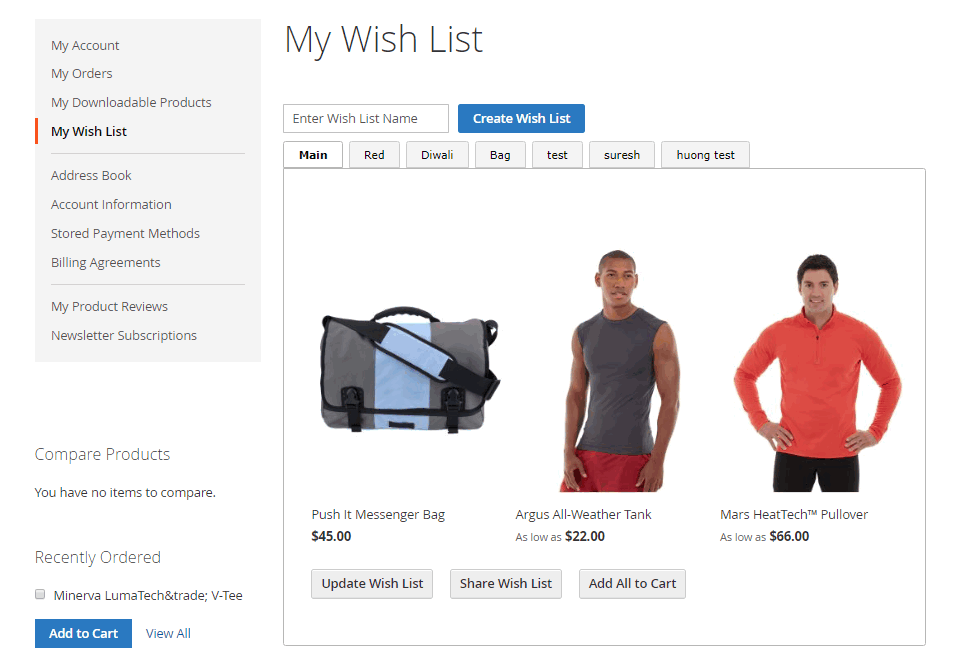 My Wish List Details