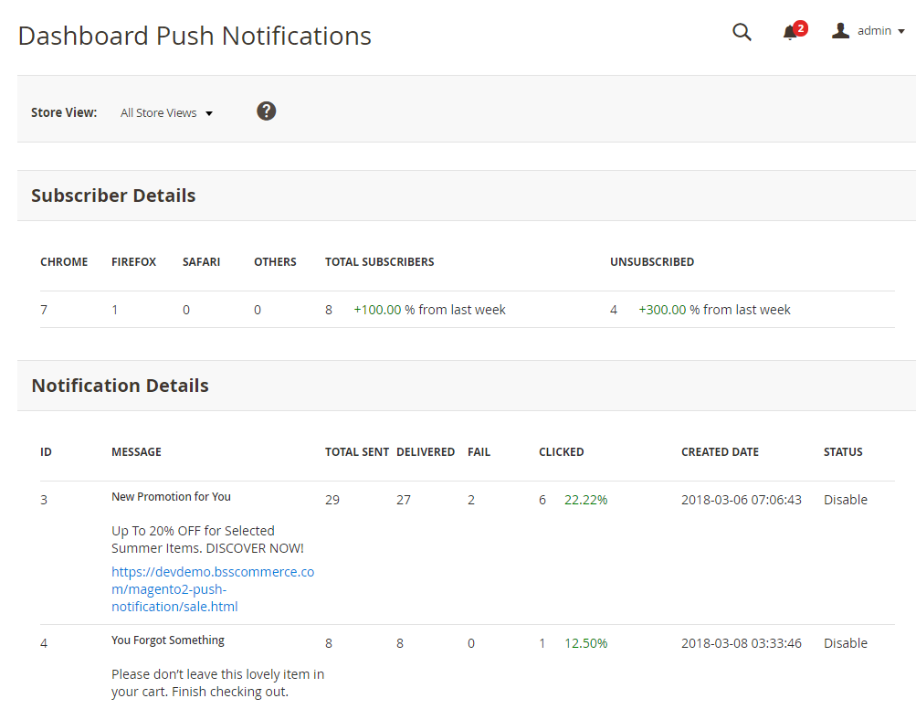 magento 2 push notifications