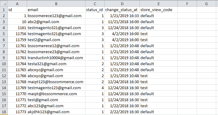 CSV File