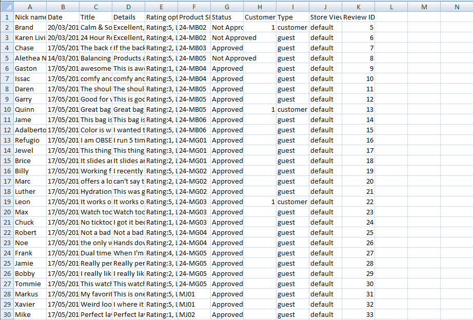 file-csv-magento-2-import-export-product-review.png