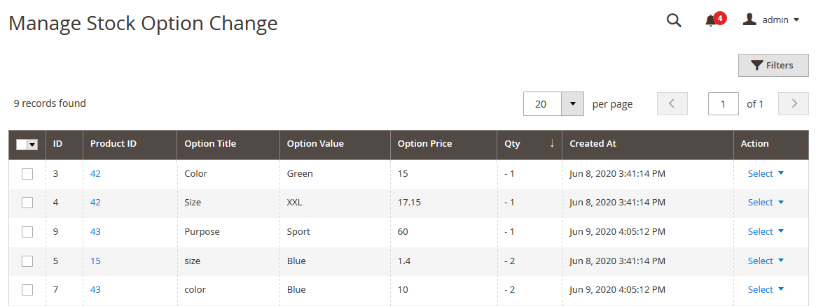 manage-stock-changes-grid