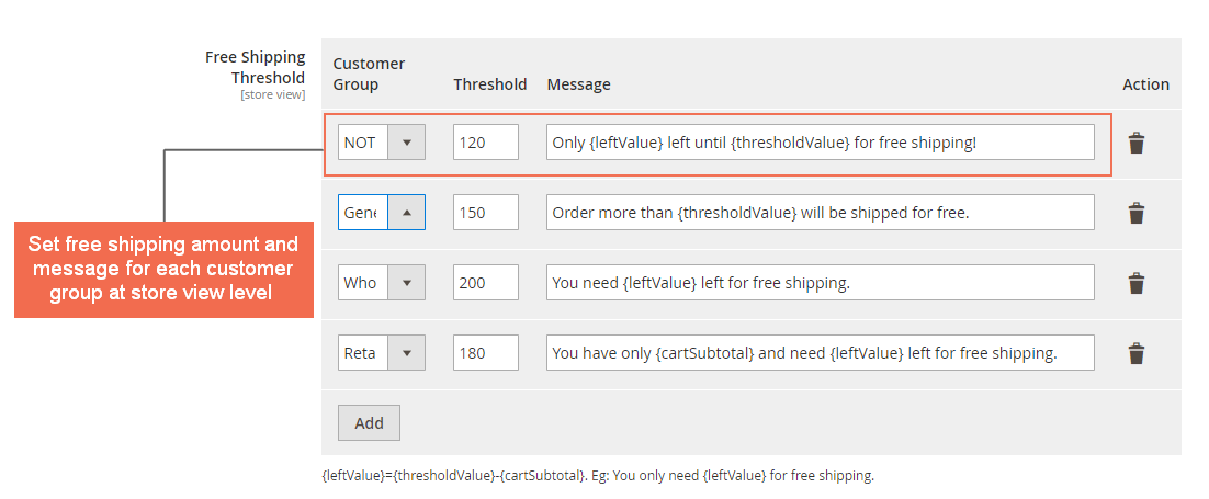 Magento 2 Free Shipping Threshold Settings