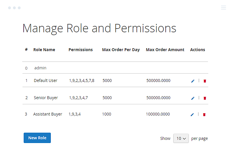 create-new-roles