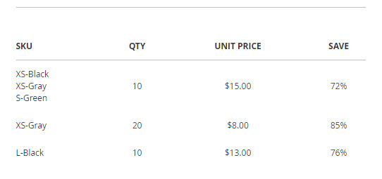 Tables-of-tier-price-in-configurable-product-grid-table-view