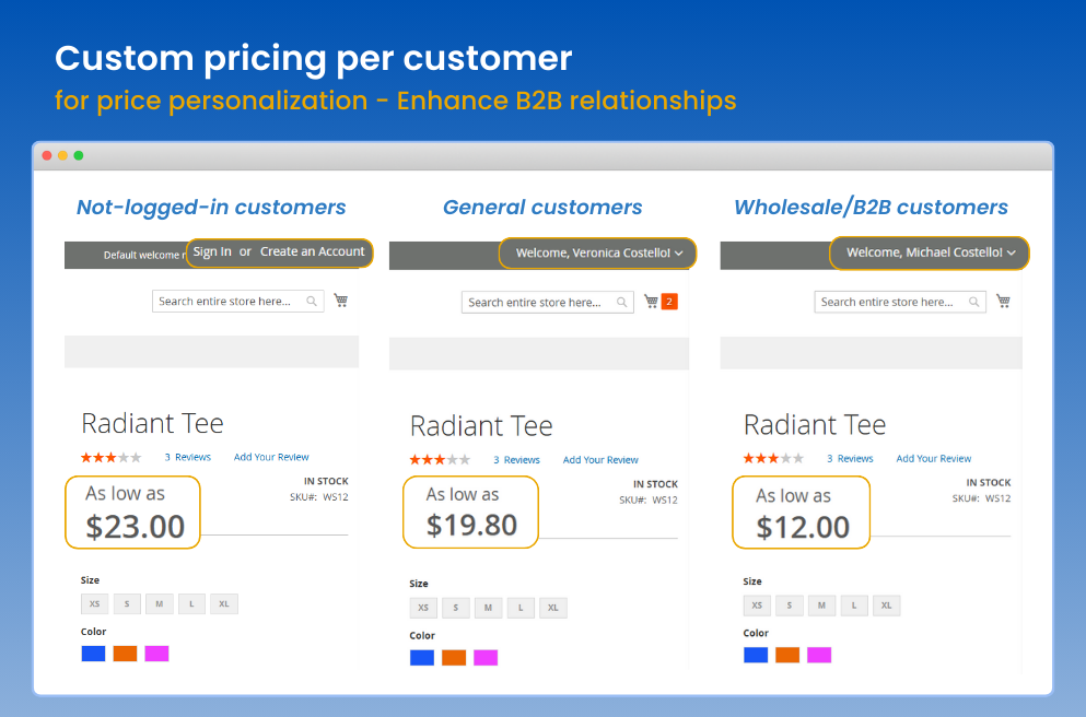 Custom Pricing per Customer