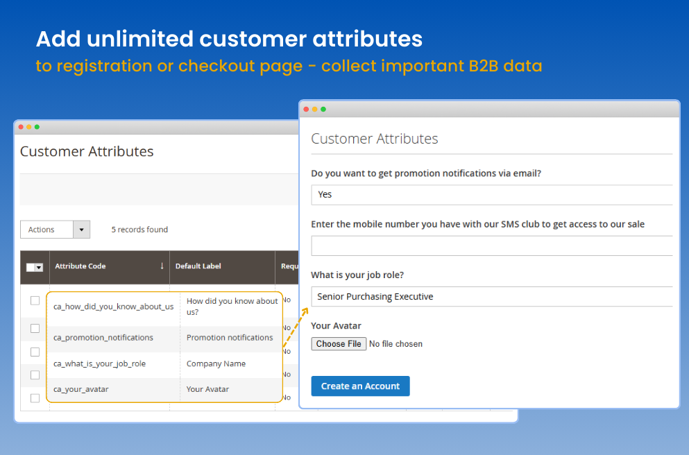 Customer Attributes