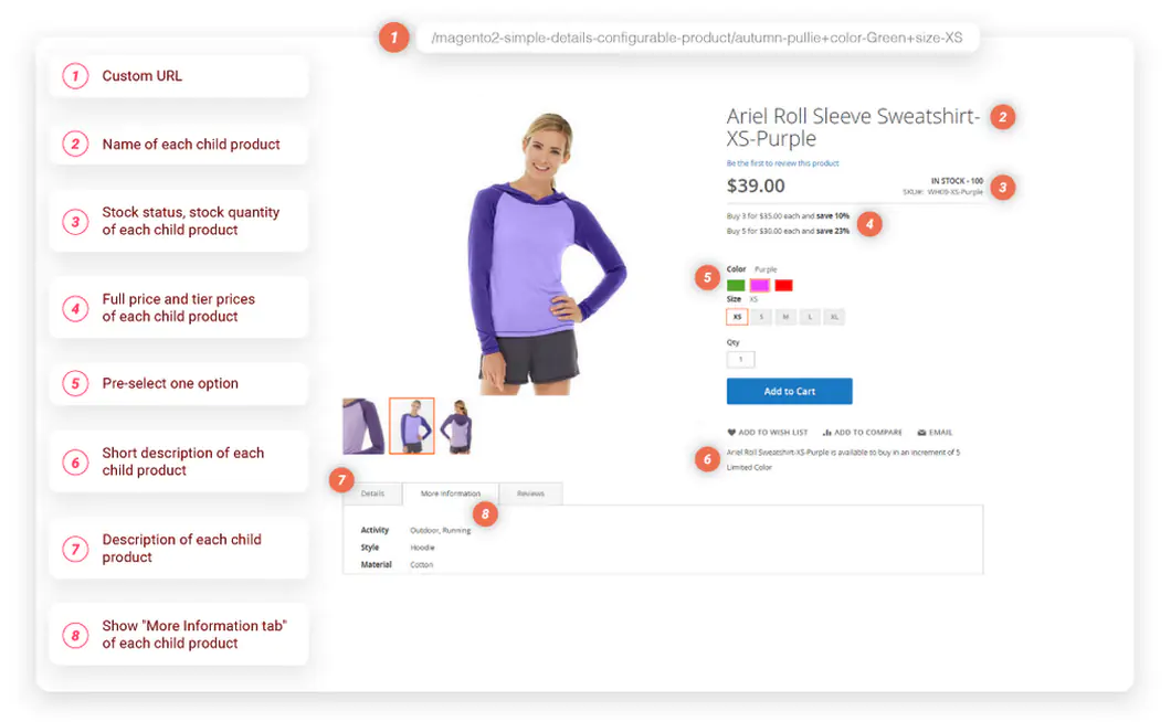 Magento 2 simple configurable product extension - simple details on configurable  product