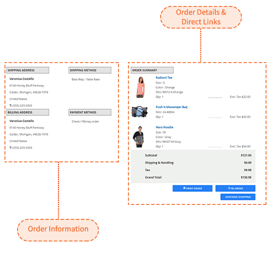 Configuration of displaying information with Magento 2 checkout success page extension