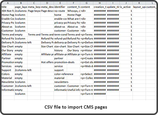 14.magento-2-import-export-cms-page-extension-csv-file_1