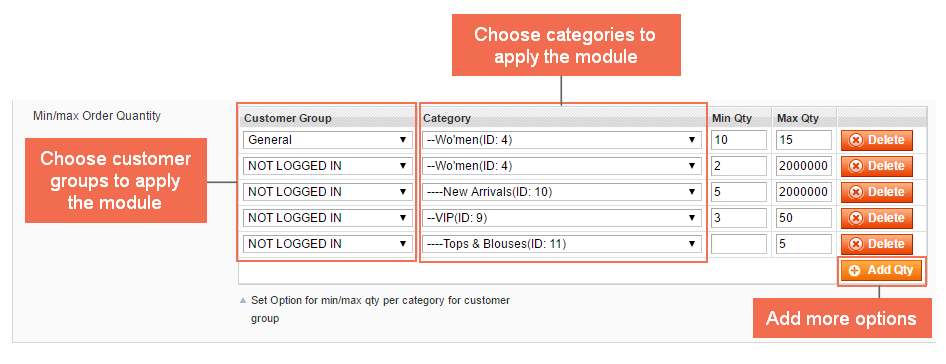 magento-Limit-Order-Quantity-per-Category-backend
