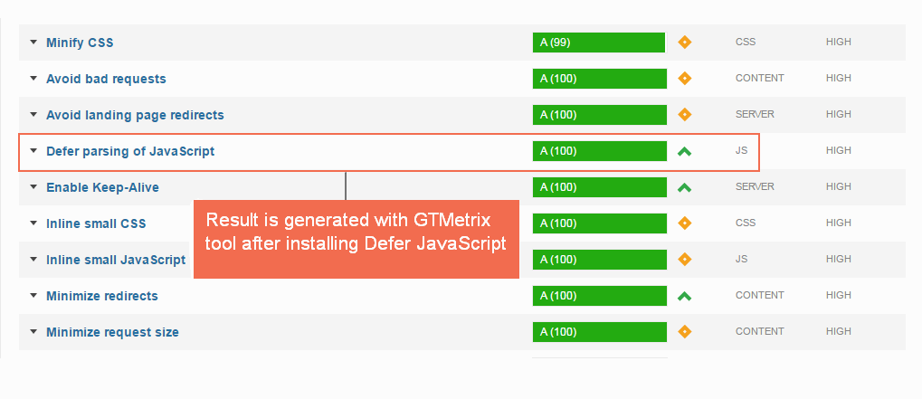 magento defer javascript-after installing