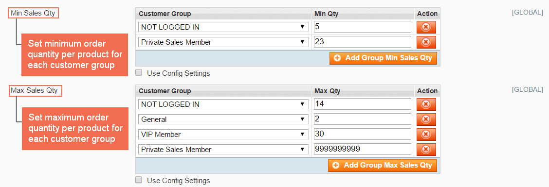 Set up minimum and maximum order quantity of each product for customer group