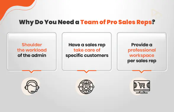 why-you-need-Magento-2-sales-rep