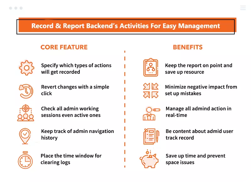 -magento-2-admin-actions-log-benefits-and-core-features