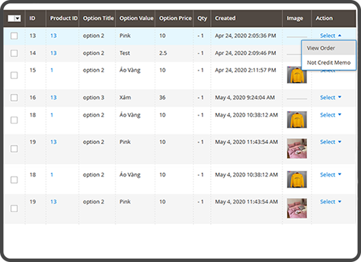 Expand the product grid with Category and Category ID column
